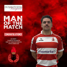 Image result for Crowborough Rugby Football Club