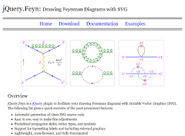 Image result for inkscape diagrams