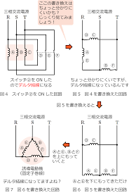 Image result for 3相3線 デルタ