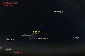 Image result for Orbital Stars Tc