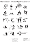 Characteristics of Autism