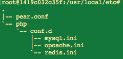 From where is my php.ini being loaded in php Docker container ...