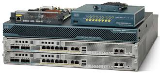 Image result for cisco ASDM