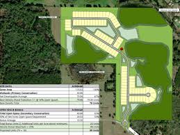 Image result for Sandyhill Detached Project