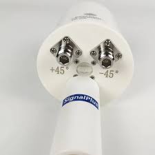 Image result for wifi antenna reflector