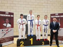 Image result for Wirral UKTA Taekwon-do