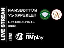 Image result for Apperley Cricket Club