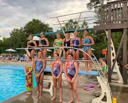 Image result for Lutterworth Swimming Club