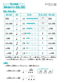 Image result for 音符 記号!