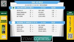 Image result for Shillingstone Cricket Club