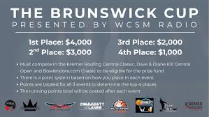 Image result for Copnor Bridge Bowling Association