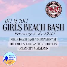 Image result for City Of York Hockey Club