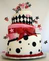 Birthday Cake - Celebrities and Birthday Cake / Coolspotters