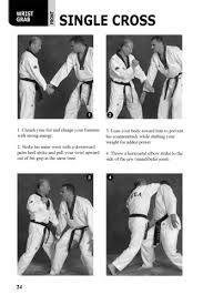 Image result for Tkd Self Defense