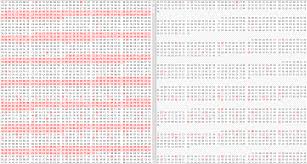 Image result for %EF%EE%F0%F2%F0%E5%F2%FB %EA%E0%F0%F2%E8%ED%FB %EA%EB%E0%F1%F1%E8%EA%E8