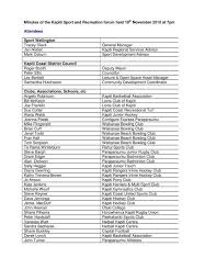 Image result for Macduff Bowling Club