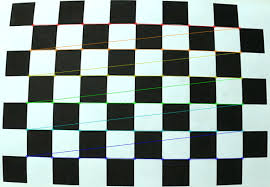 Image result for camera calibration pattern
