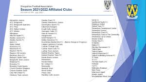 Image result for Lawley Lightmoor Comets Football Club