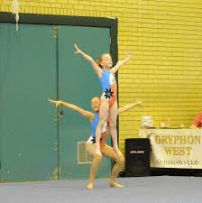 Image result for South Western Gymnastics Club