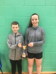 Image result for Springfields Badminton Club