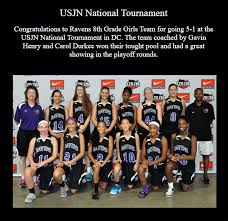 Image result for Cranleigh Ravens Basketball Club