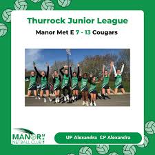 Image result for Minchenden Netball Club