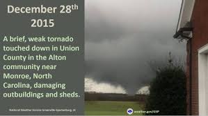 Image result for Alton Sc