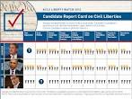 Obama, Romney Still Silent On Civil Liberties In Last Debate