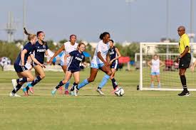 Image result for Revolution Football Club