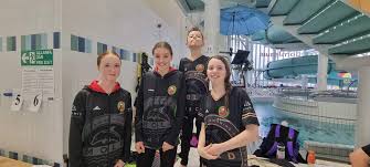 Image result for Wrexham Swimming Club