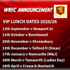 Image result for Whitchurch Rugby Football Club