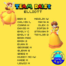 Image result for Bridge Of Don Amateur Swimming Club