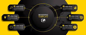 Image result for infographics