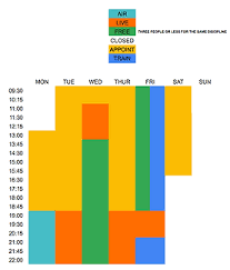 Image result for Shrivenham Smallbore Club