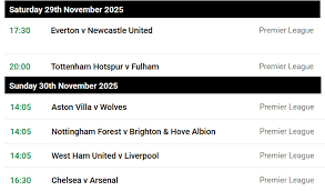 Image result for Waddington Bowls Club