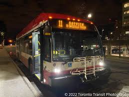 Image result for Garstang Ttc