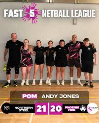 Image result for Phoenix Netball Club