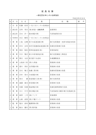 「南部こうざぶろう」の画像検索結果