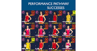 Image result for Starz Junior Netball Club