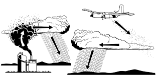Image result for cloud seeding generator
