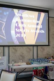 Image result for Swallows Trampoline Club