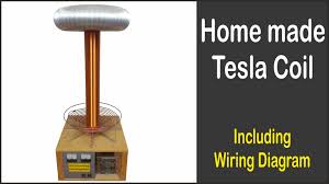 Image result for tesla coil