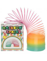 Image result for loopveer