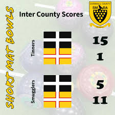 Image result for Landrake Smbc