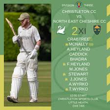 Image result for Christleton Cricket Club