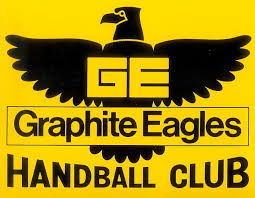 Image result for Great Dane Handball Club, Wapping, London