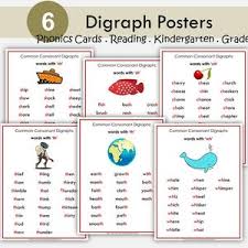 Image result for ,DIAGRAPH,2CH