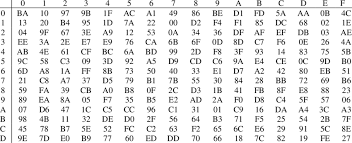 Image result for %EF%EE%F0%F2%F0%E5%F2%FB %EA%E0%F0%F2%E8%ED%FB %EA%EB%E0%F1%F1%E8%EA%E8