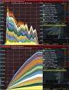 Recount - Combat - World of Warcraft Addons - Curse