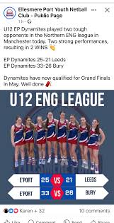 Image result for Wyre Youth Netball Club